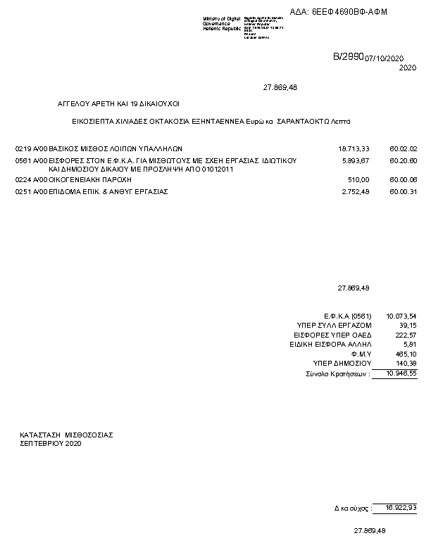 Πληροφορίες και προεπισκόπηση εγγράφου