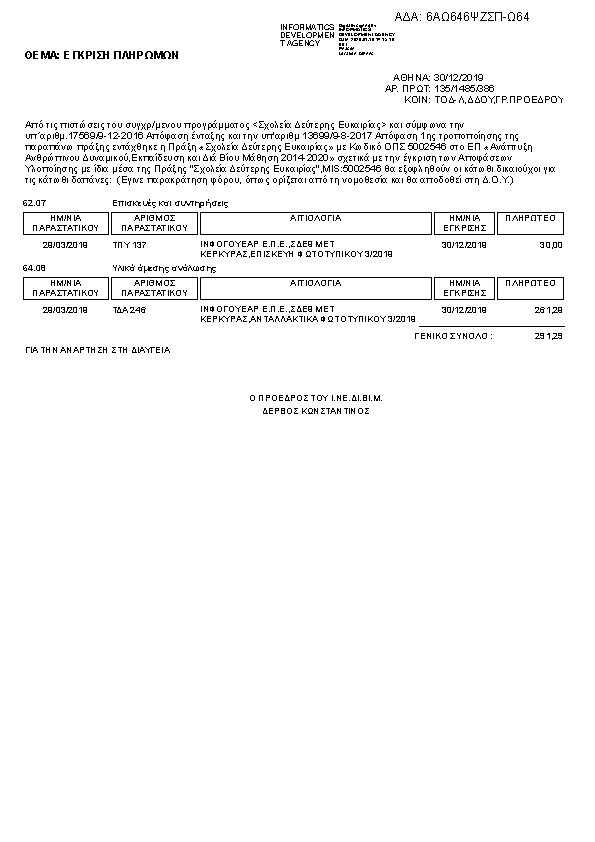 Πληροφορίες και προεπισκόπηση εγγράφου