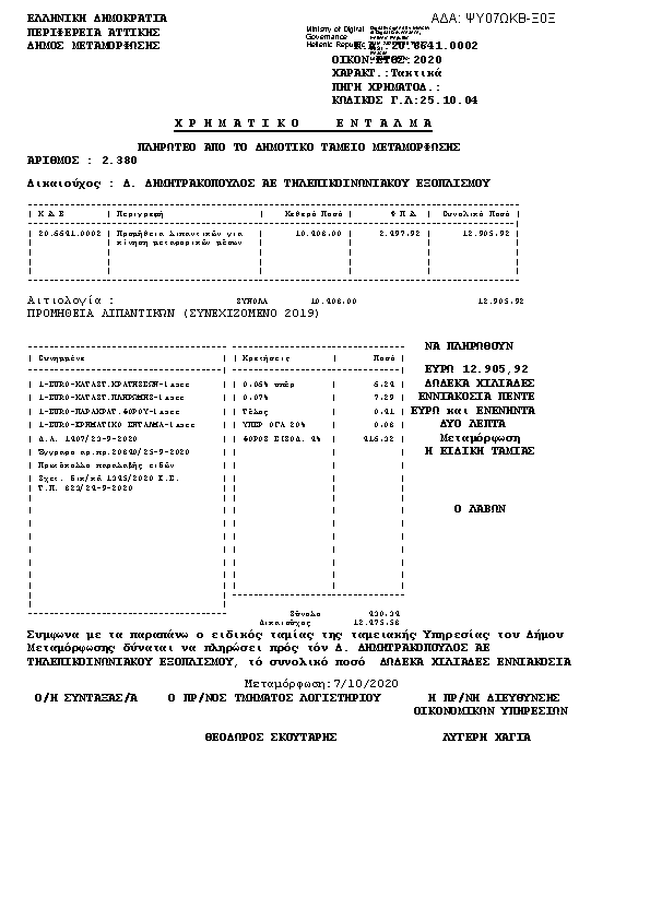 Πληροφορίες και προεπισκόπηση εγγράφου