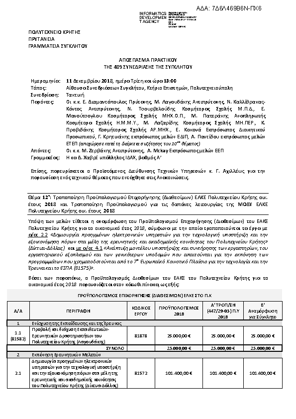 Πληροφορίες και προεπισκόπηση εγγράφου