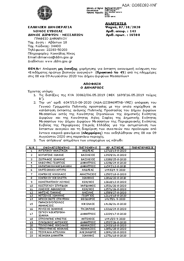 Πρώτη σελίδα του εγγράφου