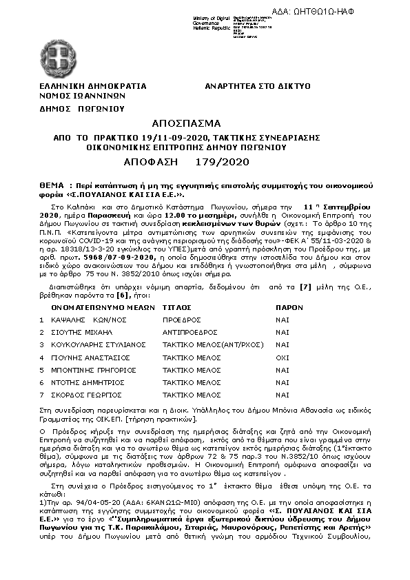 Πρώτη σελίδα του εγγράφου