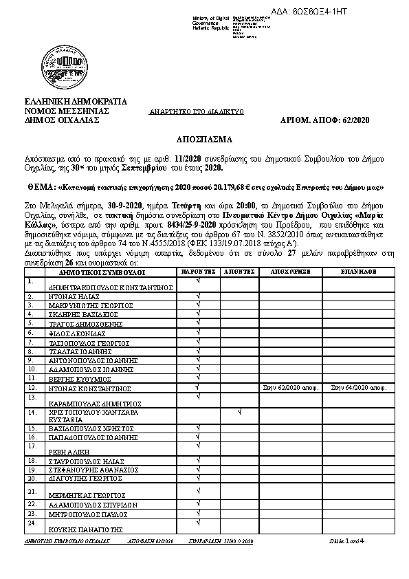 Πρώτη σελίδα του εγγράφου