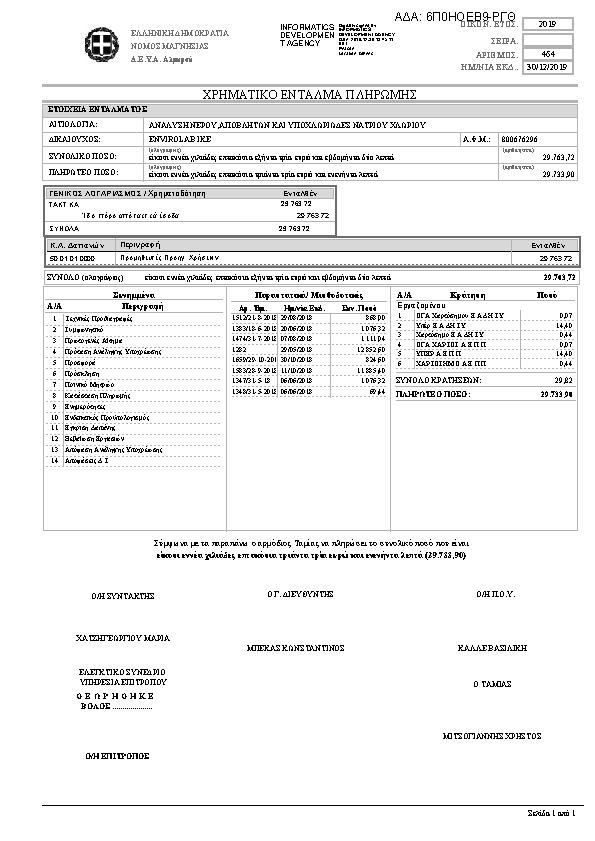 Πληροφορίες και προεπισκόπηση εγγράφου