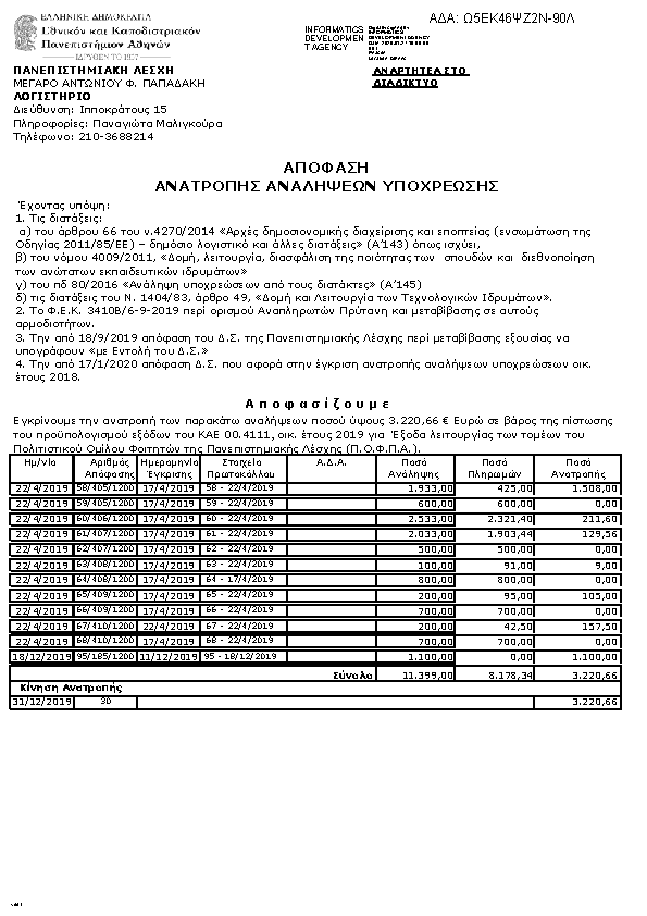 Πληροφορίες και προεπισκόπηση εγγράφου