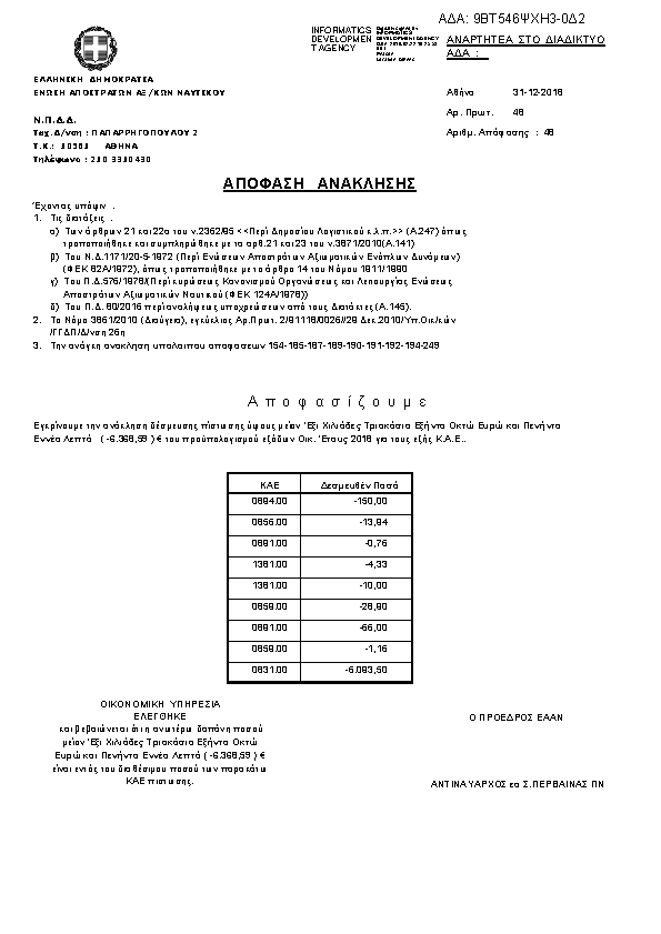 Πληροφορίες και προεπισκόπηση εγγράφου