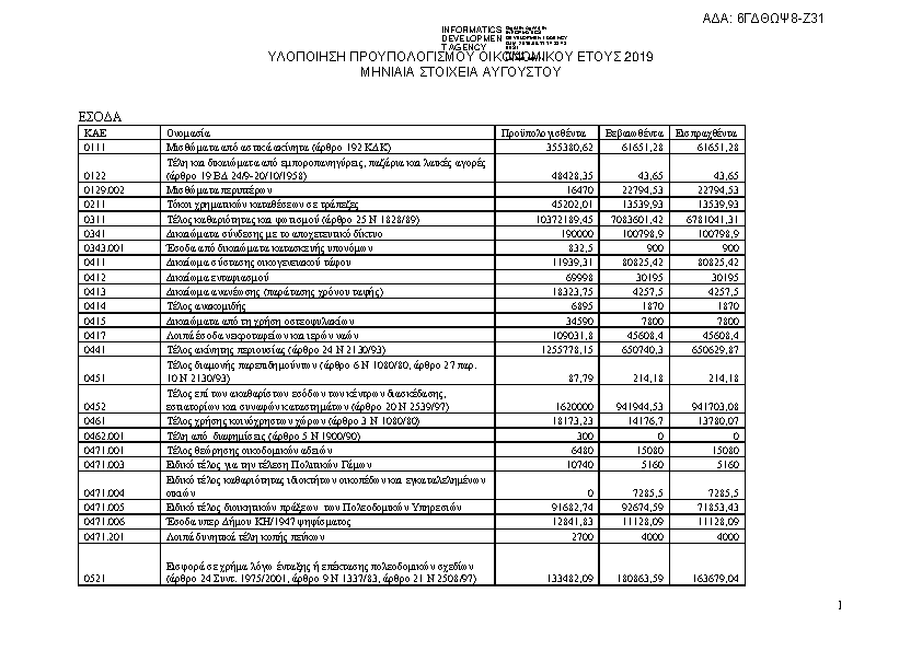 Πληροφορίες και προεπισκόπηση εγγράφου
