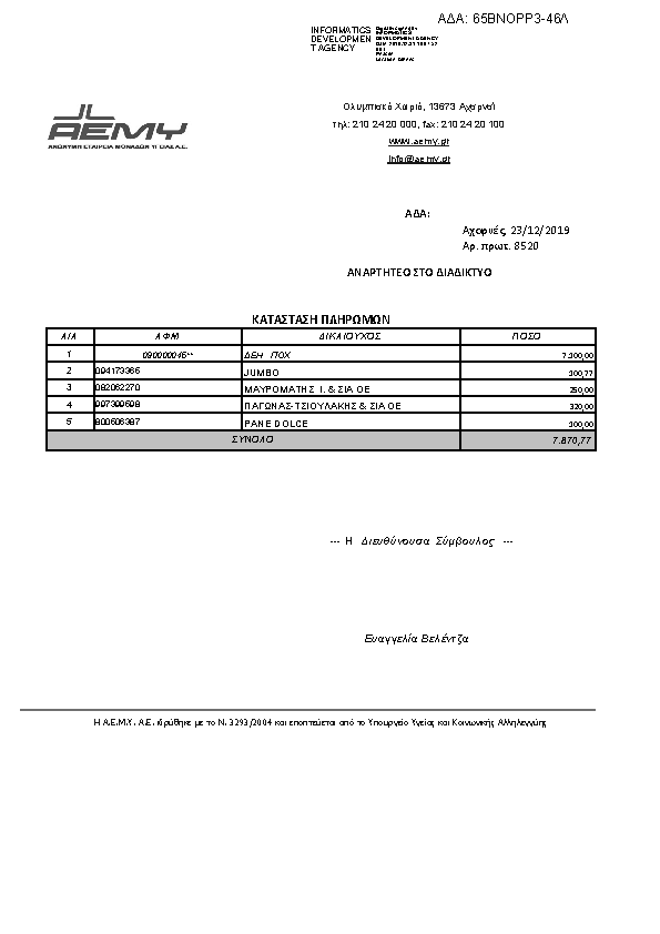 Πρώτη σελίδα του εγγράφου