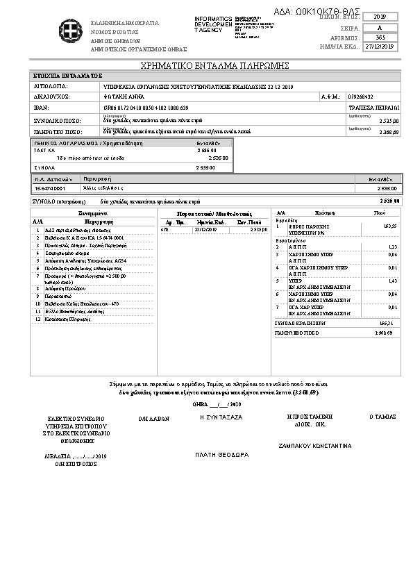 Πληροφορίες και προεπισκόπηση εγγράφου