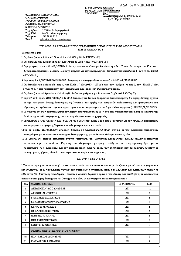 Πληροφορίες και προεπισκόπηση εγγράφου