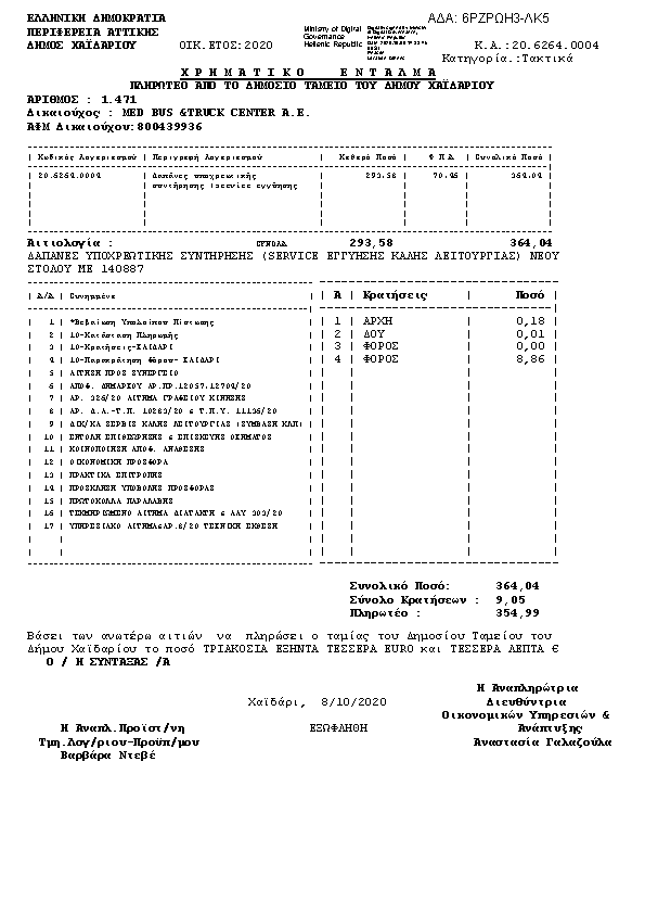 Πληροφορίες και προεπισκόπηση εγγράφου