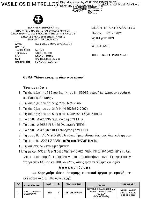 Πληροφορίες και προεπισκόπηση εγγράφου