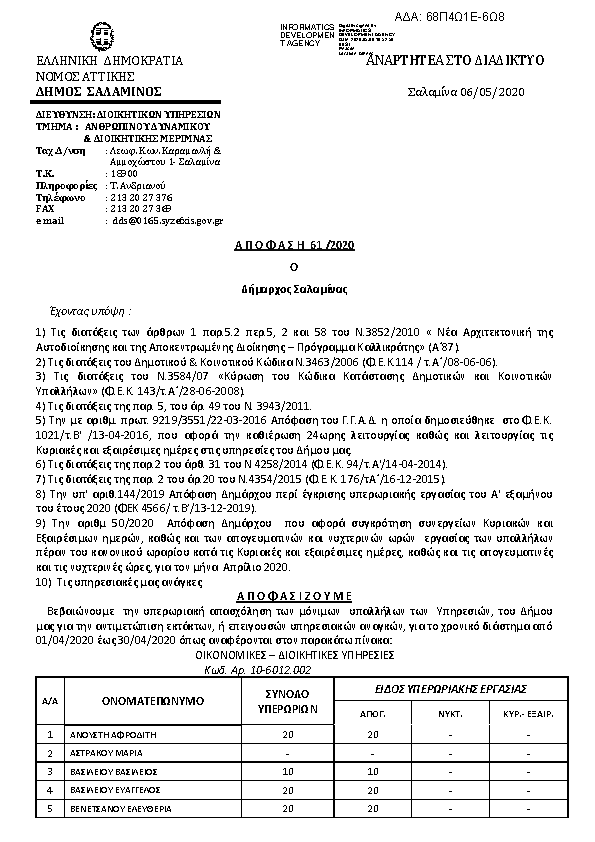 Πρώτη σελίδα του εγγράφου