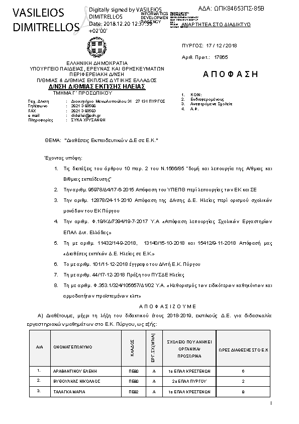 Πληροφορίες και προεπισκόπηση εγγράφου