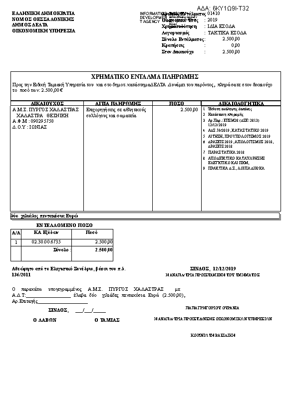 Πληροφορίες και προεπισκόπηση εγγράφου