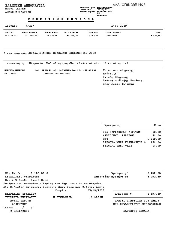 Πληροφορίες και προεπισκόπηση εγγράφου