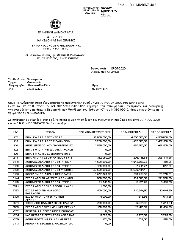 Πρώτη σελίδα του εγγράφου