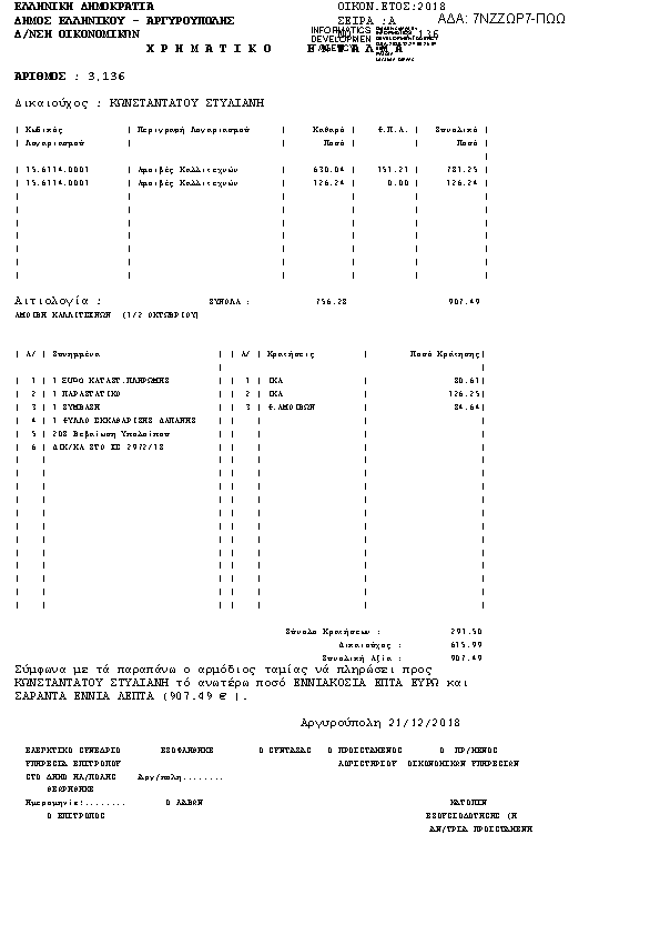 Πληροφορίες και προεπισκόπηση εγγράφου