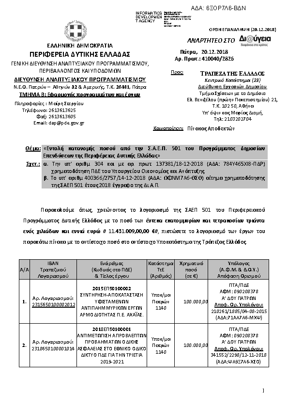 Πρώτη σελίδα του εγγράφου