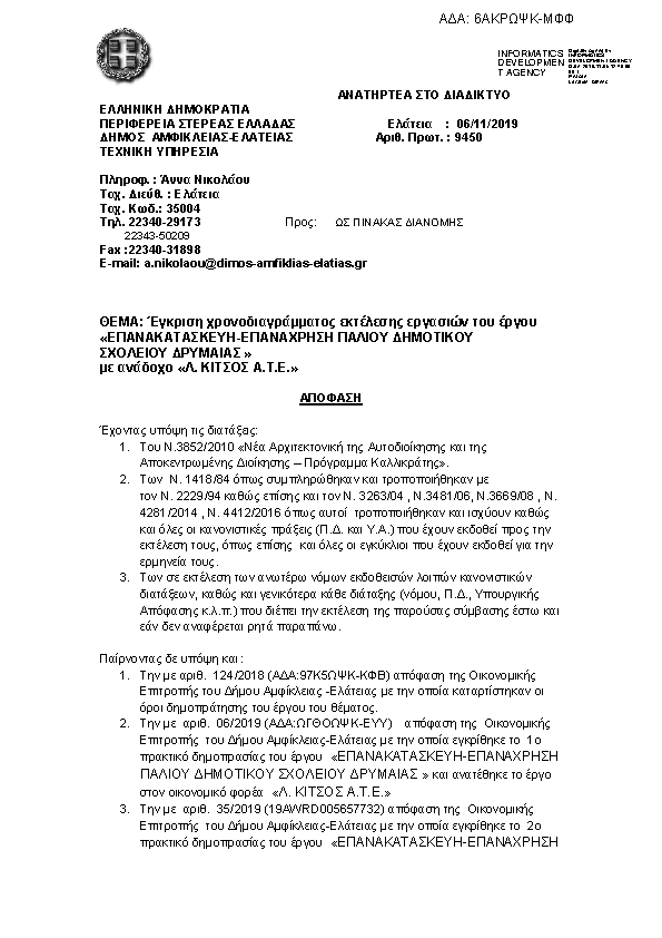 Πληροφορίες και προεπισκόπηση εγγράφου