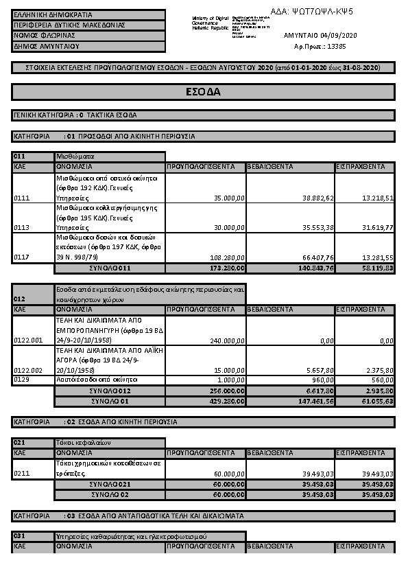 Πρώτη σελίδα του εγγράφου