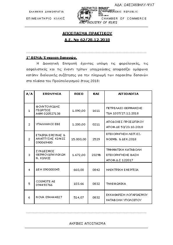 Πληροφορίες και προεπισκόπηση εγγράφου