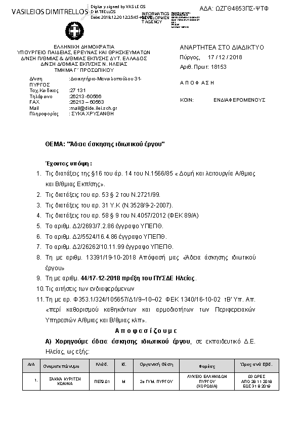 Πληροφορίες και προεπισκόπηση εγγράφου