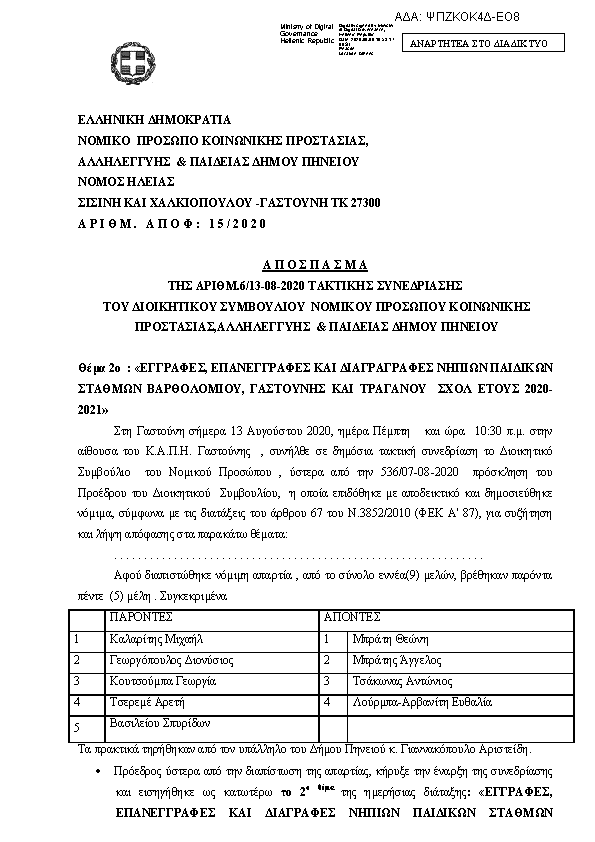 Πληροφορίες και προεπισκόπηση εγγράφου