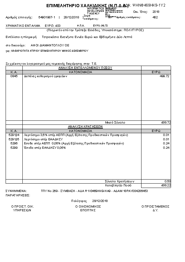 Πληροφορίες και προεπισκόπηση εγγράφου