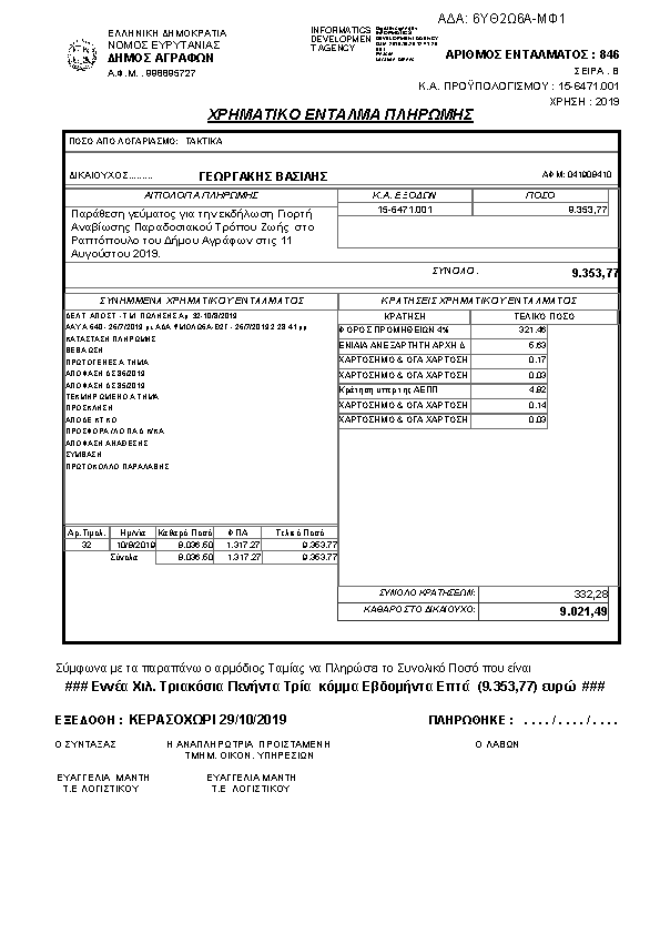 Πληροφορίες και προεπισκόπηση εγγράφου