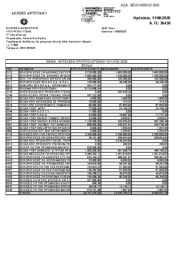 Πληροφορίες και προεπισκόπηση εγγράφου