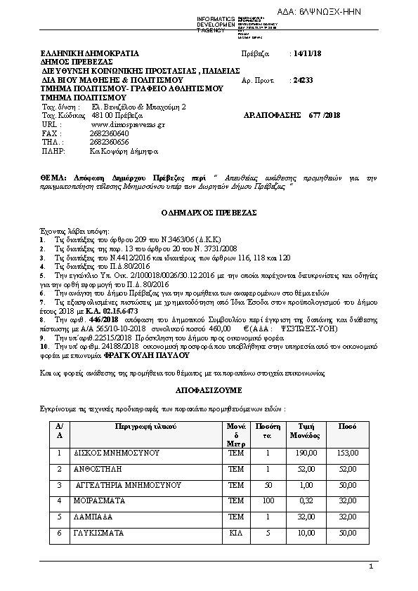 Πληροφορίες και προεπισκόπηση εγγράφου