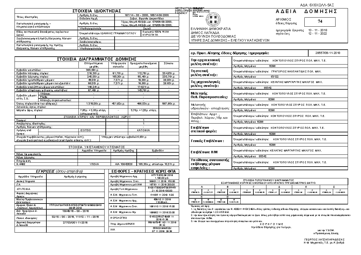 Πληροφορίες και προεπισκόπηση εγγράφου
