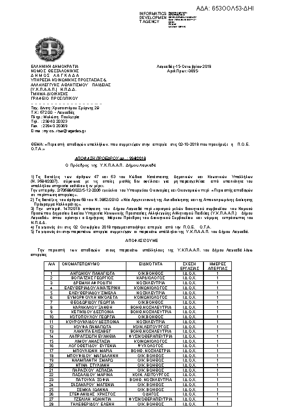 Πληροφορίες και προεπισκόπηση εγγράφου