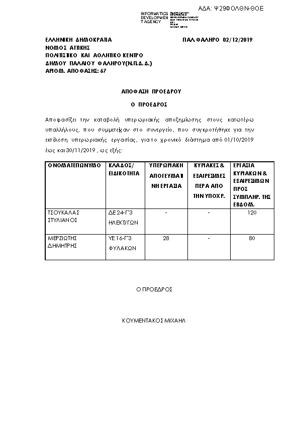Πληροφορίες και προεπισκόπηση εγγράφου