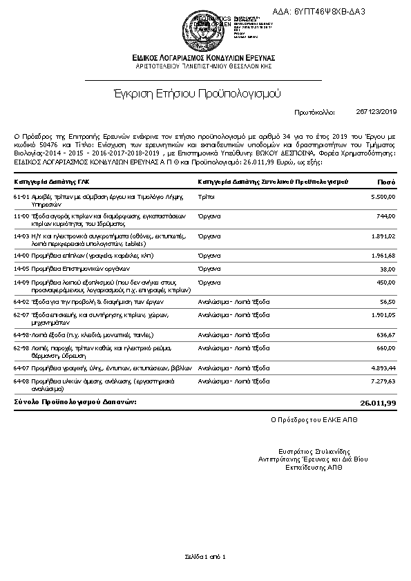 Πληροφορίες και προεπισκόπηση εγγράφου