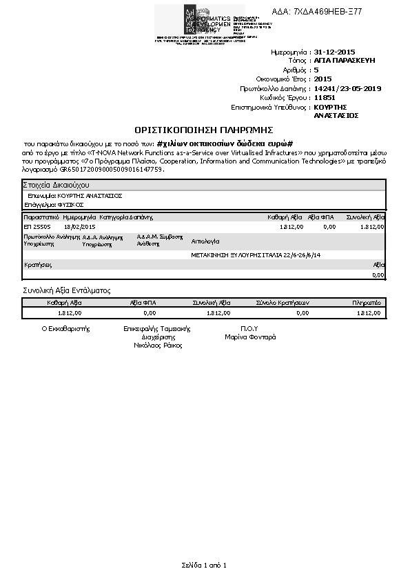 Πληροφορίες και προεπισκόπηση εγγράφου