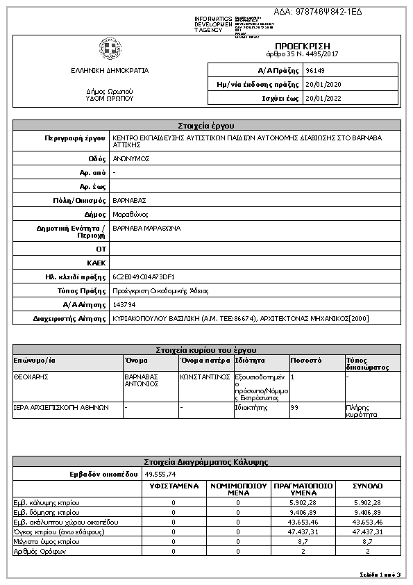 Πρώτη σελίδα του εγγράφου