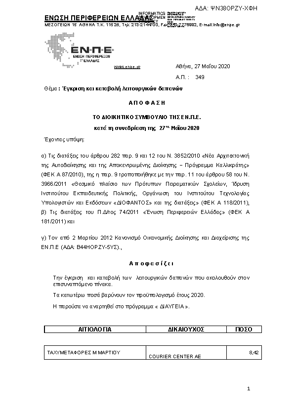 Πρώτη σελίδα του εγγράφου
