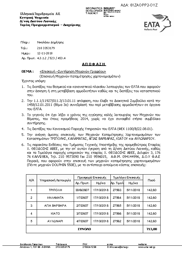 Πληροφορίες και προεπισκόπηση εγγράφου