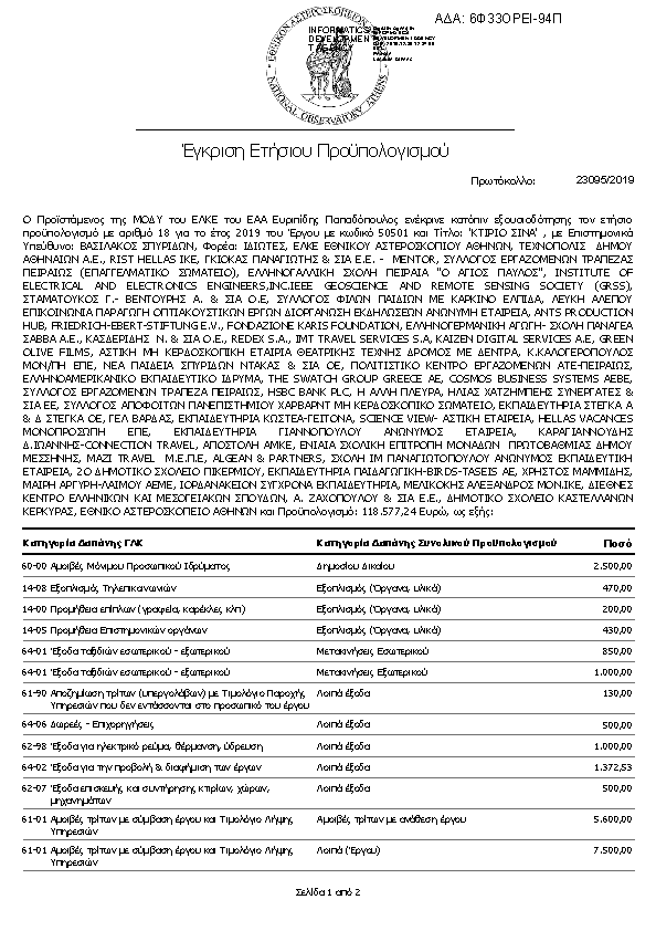 Πληροφορίες και προεπισκόπηση εγγράφου