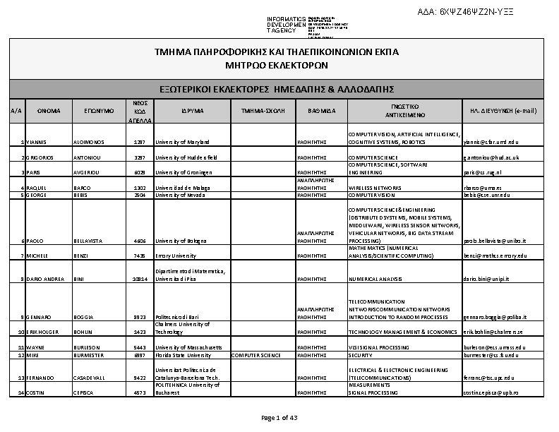 Πληροφορίες και προεπισκόπηση εγγράφου