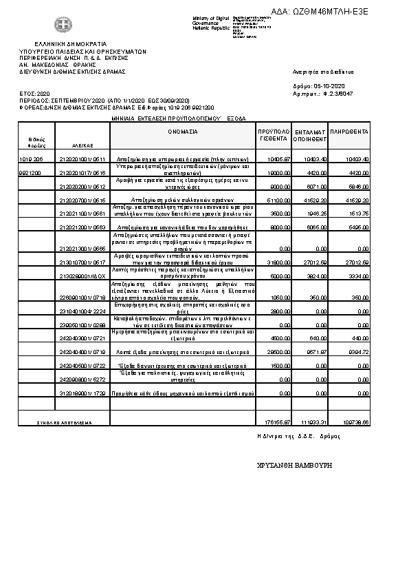 Πληροφορίες και προεπισκόπηση εγγράφου