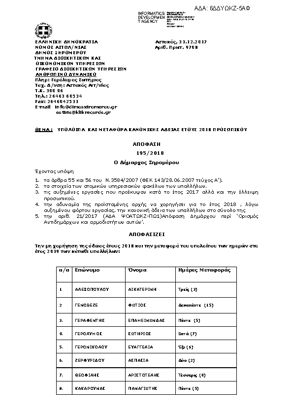 Πληροφορίες και προεπισκόπηση εγγράφου