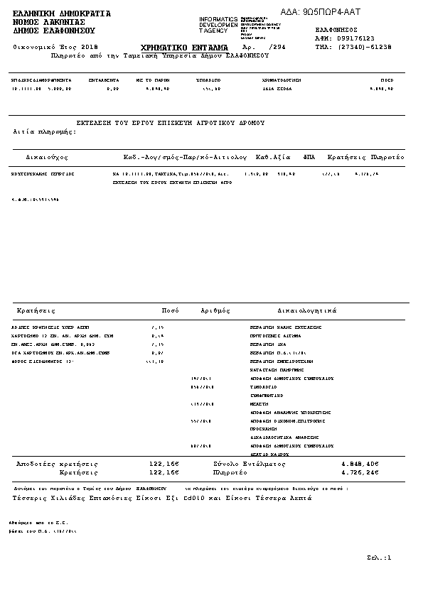 Πληροφορίες και προεπισκόπηση εγγράφου