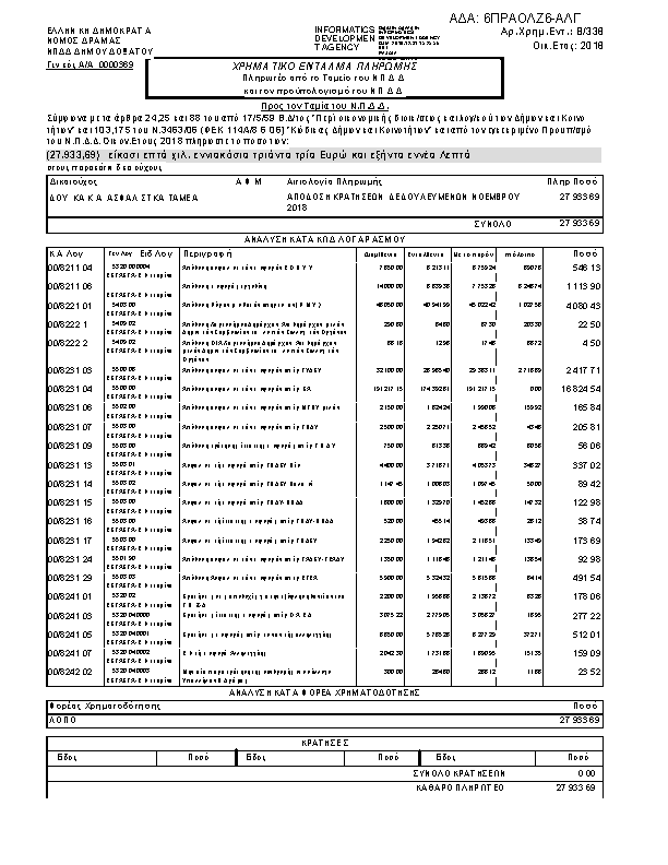 Πληροφορίες και προεπισκόπηση εγγράφου
