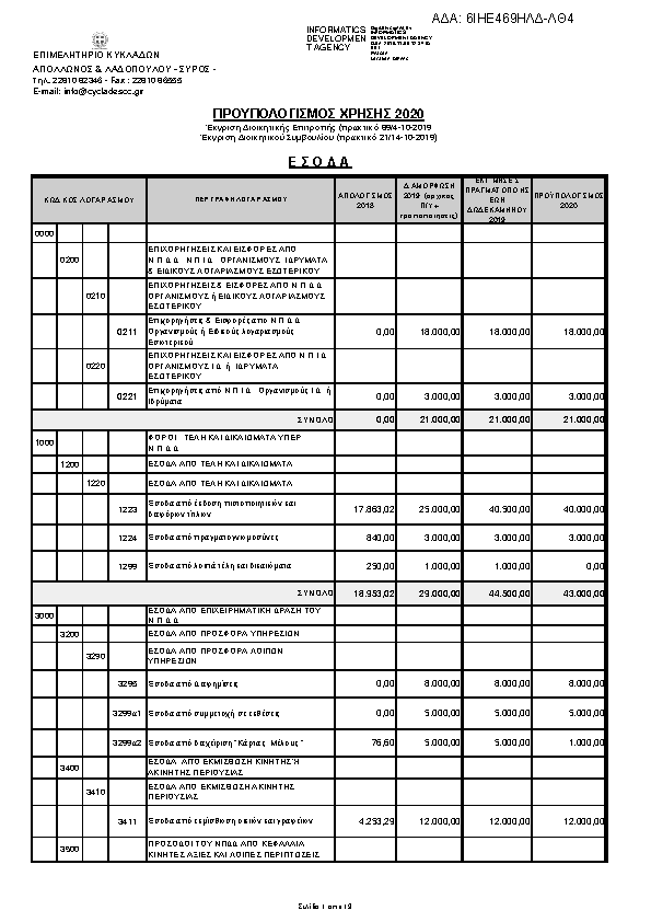 Πληροφορίες και προεπισκόπηση εγγράφου