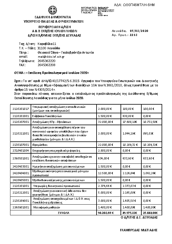 Πληροφορίες και προεπισκόπηση εγγράφου