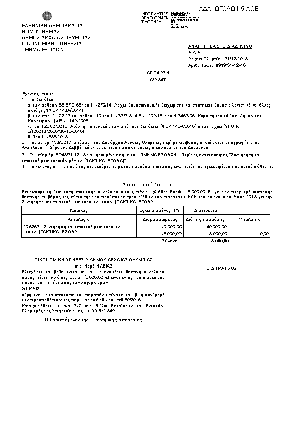 Πληροφορίες και προεπισκόπηση εγγράφου
