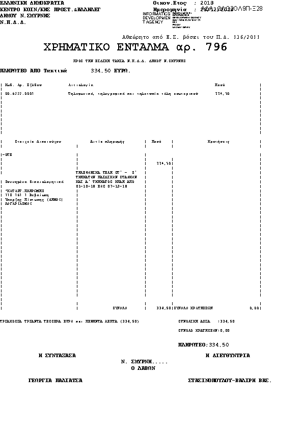 Πληροφορίες και προεπισκόπηση εγγράφου